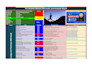 do complete monthly SEO services with optimization of aeo and GEO